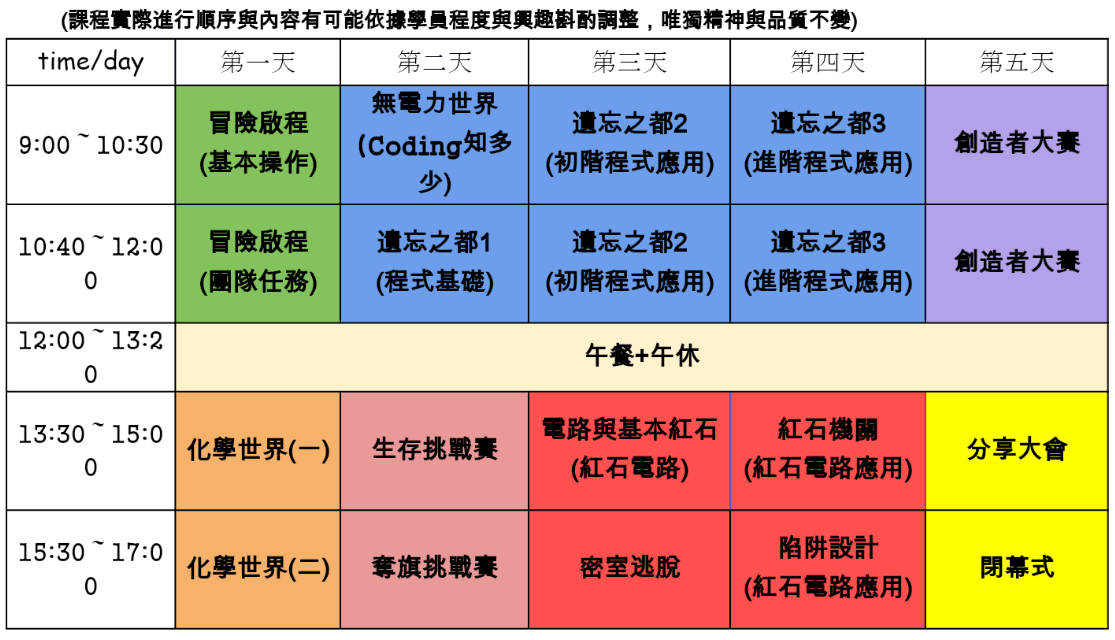 10r396 麥塊冒險王 Minecraft Universal Studio 新竹